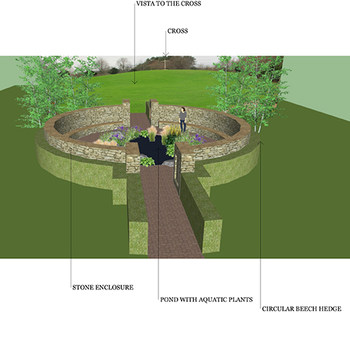 Design Process Memorial Garden, How To Design A Memorial Garden